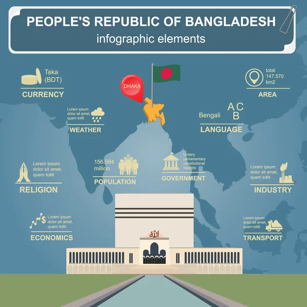 Bangladesh infografías, datos estadísticos, vistas. Baitul Mukar — Archivo Imágenes Vectoriales