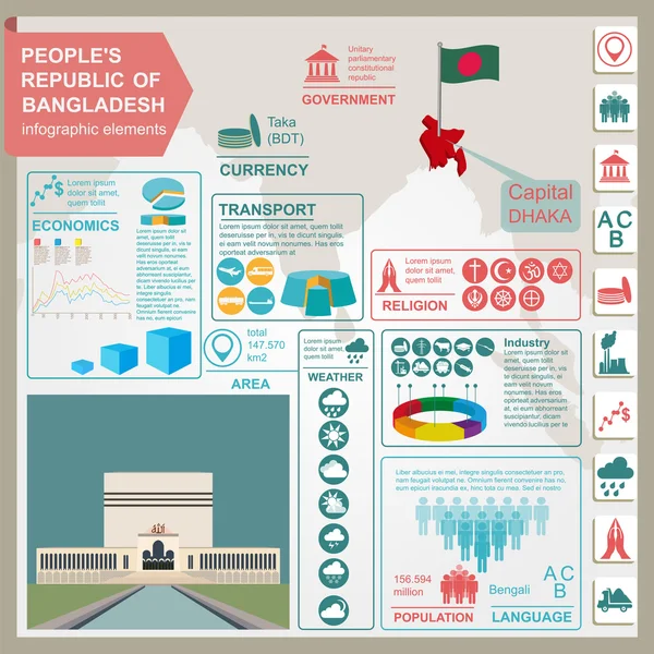 Infografis Bangladesh, data statistik, pemandangan. Baitul Mukar - Stok Vektor