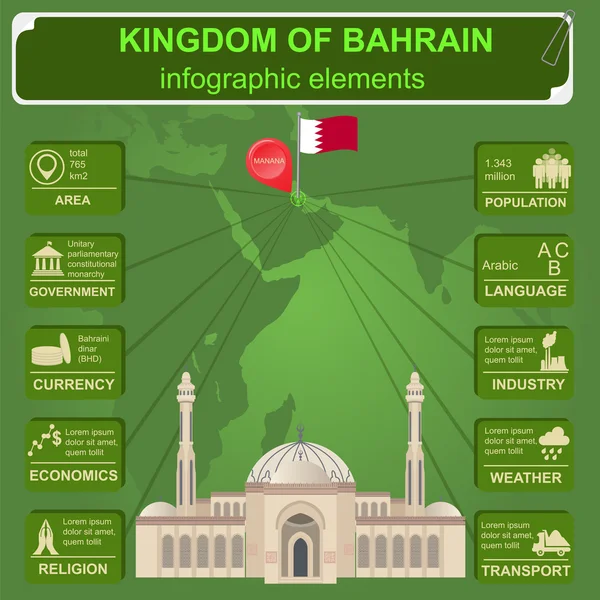 Bahréin infografías, datos estadísticos, vistas . — Archivo Imágenes Vectoriales