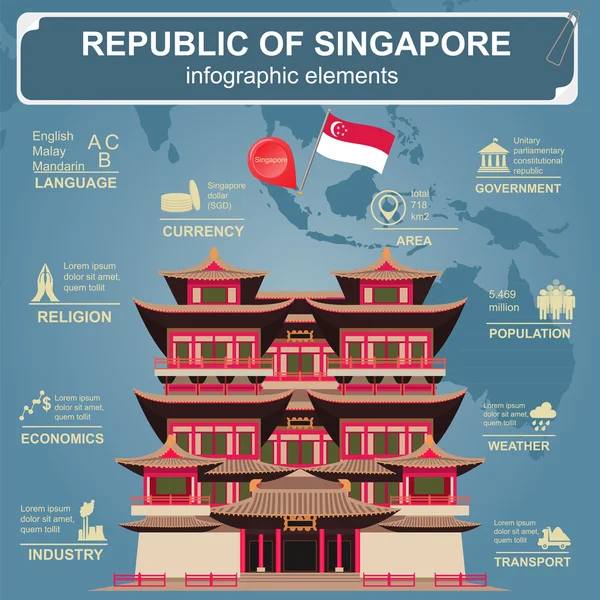 Szingapúr infographics, statisztikai adatok, látnivalók. — Stock Vector