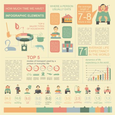 Ne kadar zamanımız var. Ömür boyu öğeleri. Infographic