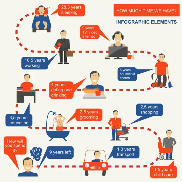 Should homework be abolished. How time. Much time. Часы диаграмма. How much time.