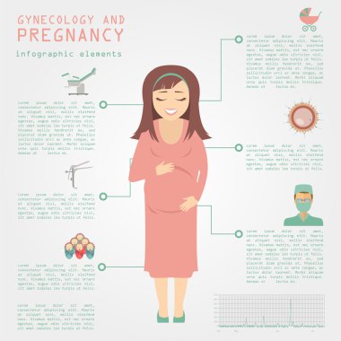 Gynecology and pregnancy infographic template. Motherhood elemen
