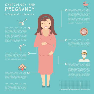 Gynecology and pregnancy infographic template. Motherhood elemen