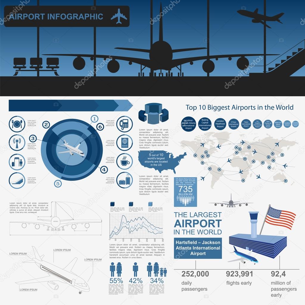 Airport, air travel infographic with design elements. Infographi