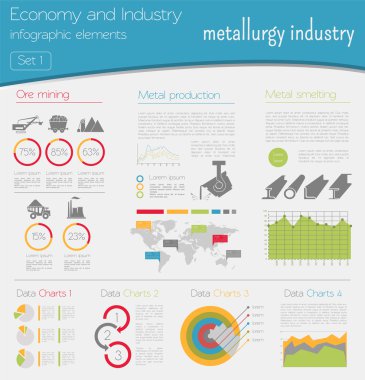 Ekonomi ve sanayi. Metalurji Sanayi. Endüstriyel infographi