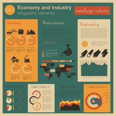 Ekonomi ve sanayi. Metalurji Sanayi. Endüstriyel infographi