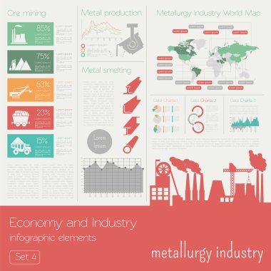 Ekonomi ve sanayi. Metalurji Sanayi. Endüstriyel infographi