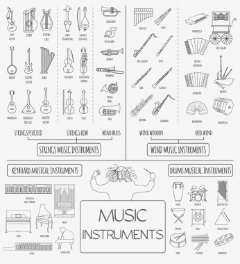 Musical instruments graphic template. All types of musical instr clipart