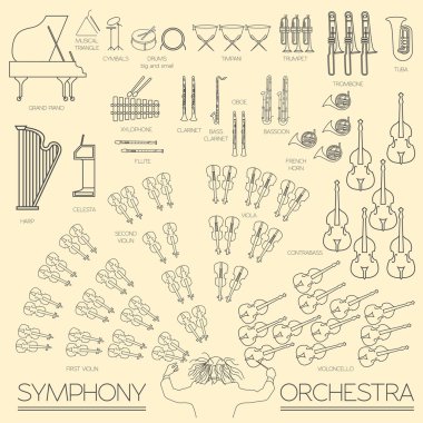 Müzik aletleri grafik şablonu. Her türlü müzikal InStr