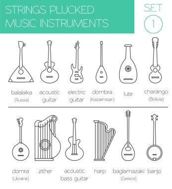 Musical instruments graphic template. Strings plucked clipart