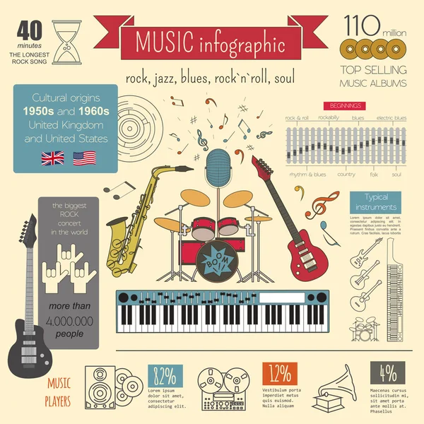 Plantilla gráfica instrumentos musicales. Todos los tipos de instr musical — Archivo Imágenes Vectoriales