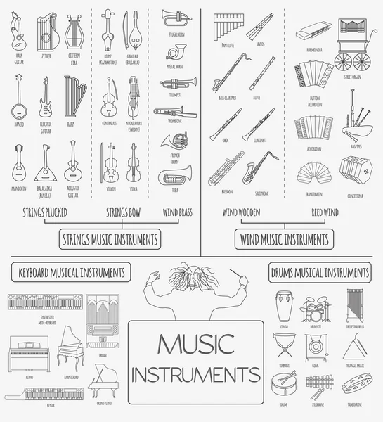 Instrumentos musicais modelo gráfico. Todos os tipos de instr musical —  Vetores de Stock