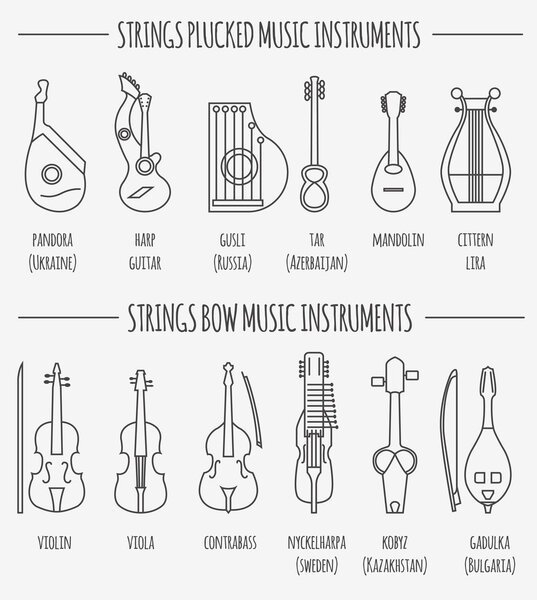 Musical instruments graphic template. Strings plucked and bow