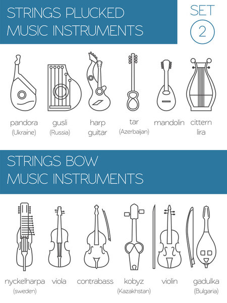Musical instruments graphic template. Strings plucked and bow