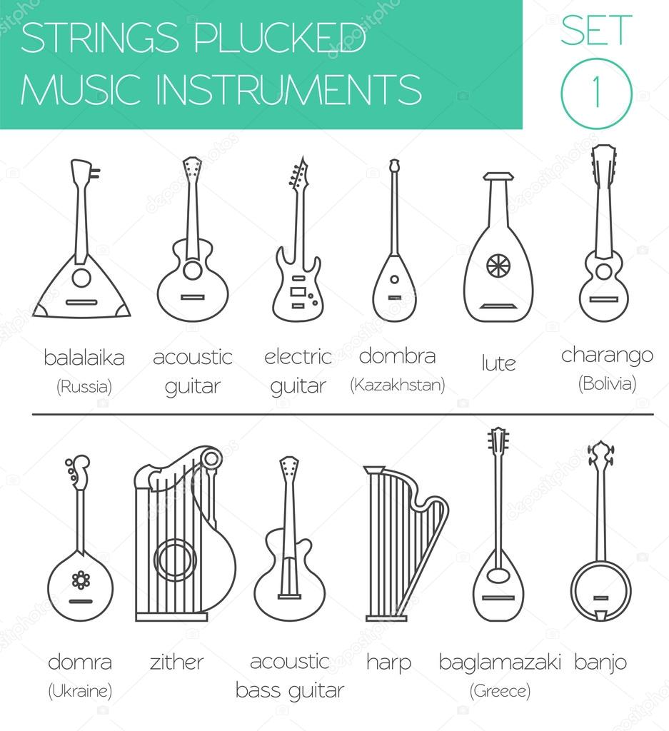 Musical instruments graphic template. Strings plucked