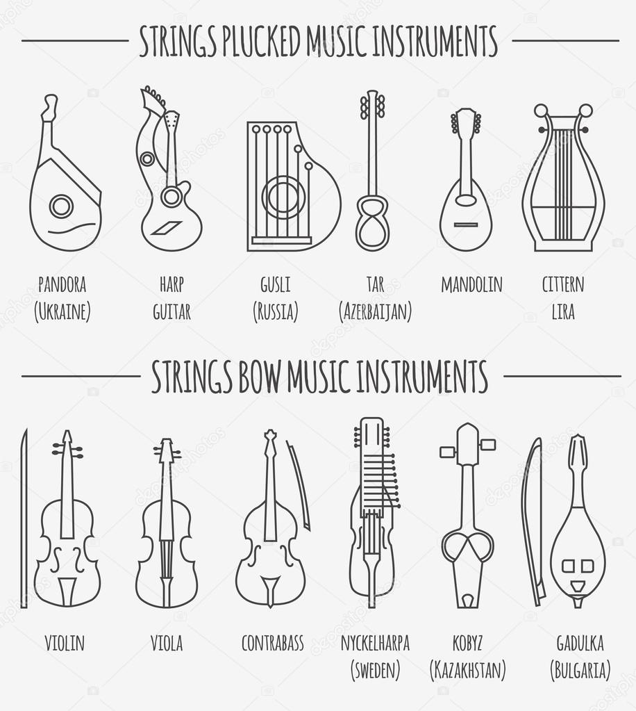 Musical instruments graphic template. Strings plucked and bow