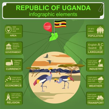 Uganda, Africa infographics, statistical data, sights