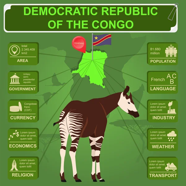 Инфографика Демократической Республики Конго, статистические данные, достопримечательности — стоковый вектор