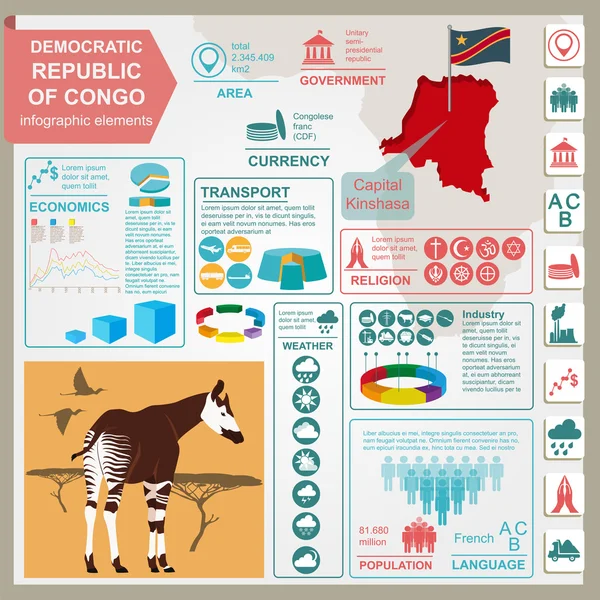 République démocratique du Congo infographies, données statistiques, sites — Image vectorielle