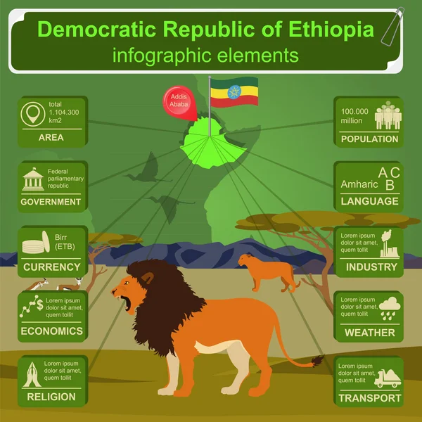 Infografiki Etiopii, dane statystyczne, zabytki — Wektor stockowy