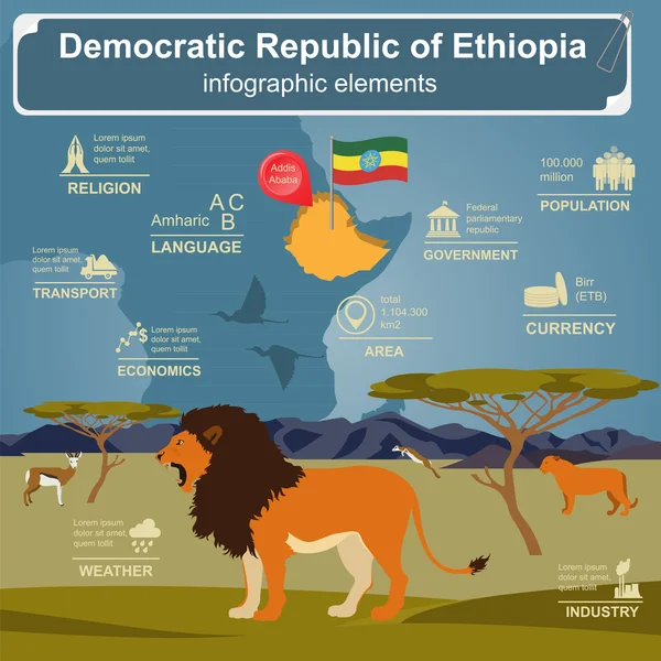 Etiopie infografiky, statistické údaje, památky — Stockový vektor