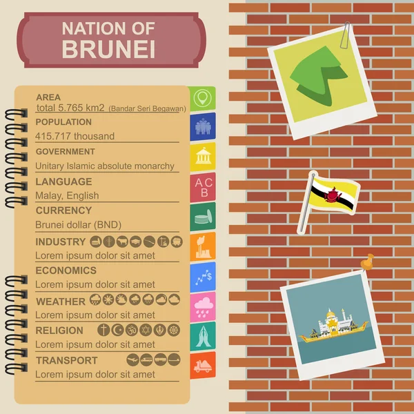 Nazione del Brunei infografica, dati statistici, luoghi d'interesse. Sultano — Vettoriale Stock