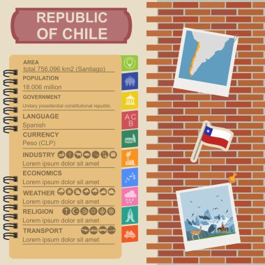 Şili infographics, istatistiksel veri, manzaraları