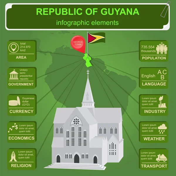 Guyana bilgi grafikleri, istatistiksel veriler, görülecek yerler. Aziz Katedrali. — Stok Vektör