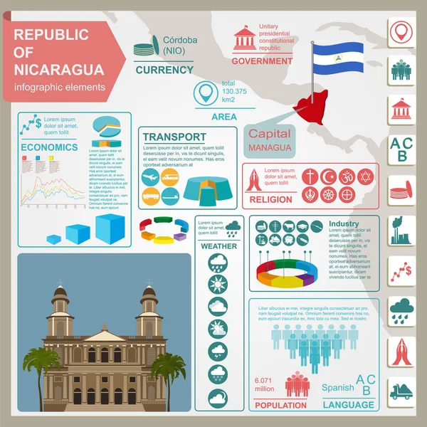 Nicaragua infographics, statistiska uppgifter, sevärdheter — Stock vektor