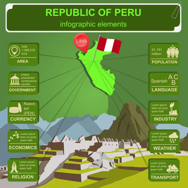 ペルーのインフォ グラフィック、統計データ、観光スポット — ストックベクタ