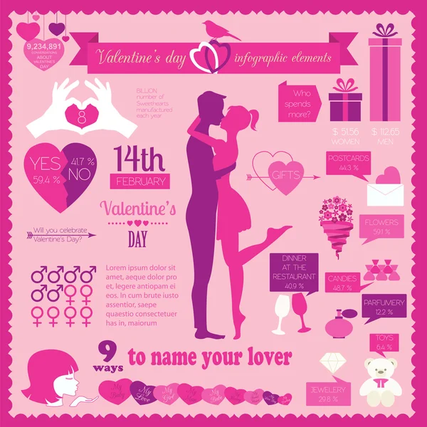 Infografik zum Valentinstag. flachen Stil Liebe grafische Vorlage — Stockvektor