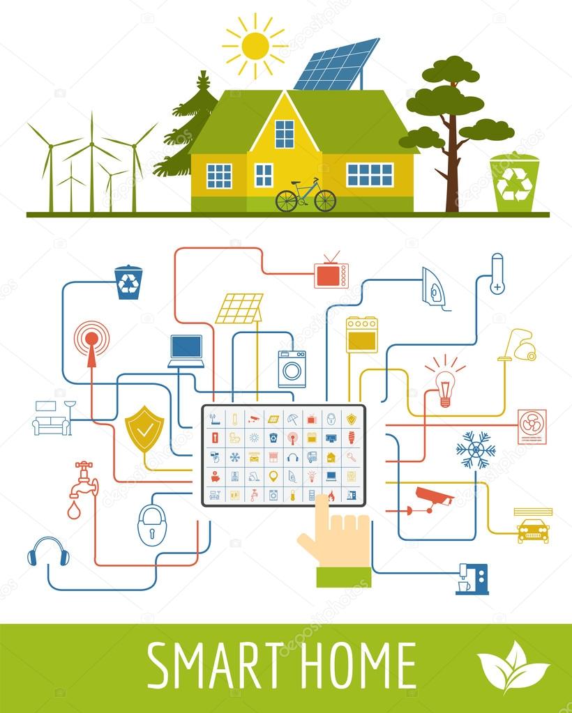 Eco friendly smart house concept. Infographic template. Flat sty