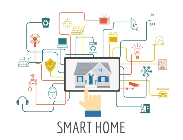 Eco amigável conceito de casa inteligente. Modelo infográfico. Poço plano — Vetor de Stock