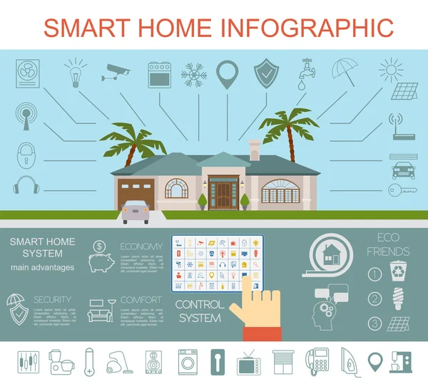 Eco friendly inteligentní dům koncept. Infographic šablona. Plochý chlívku — Stockový vektor