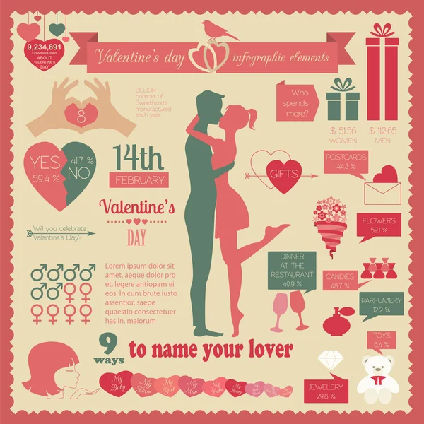 Infografía del día de San Valentín. Plantilla gráfica de amor estilo plano — Vector de stock