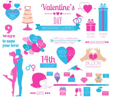 Sevgililer günü Infographic. Düz stil aşk grafik şablonu