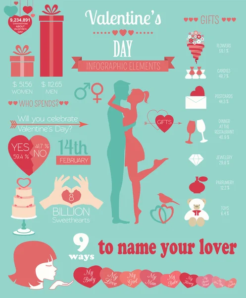 Aftelkalender voor Valentijnsdag infographic. Vlakke stijl liefde grafische sjabloon — Stockvector