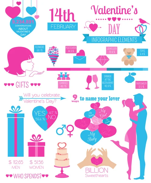 Aftelkalender voor Valentijnsdag infographic. Vlakke stijl liefde grafische sjabloon — Stockvector