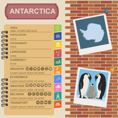 Antarktika (Güney Kutbu) infographics, istatistiksel veri, manzaraları