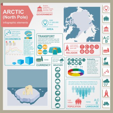 Arctic (Kuzey Kutbu) infographics, istatistiksel veri, manzaraları