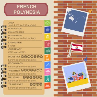 Fransız Polinezyası infographics, istatistiksel veri, manzaraları