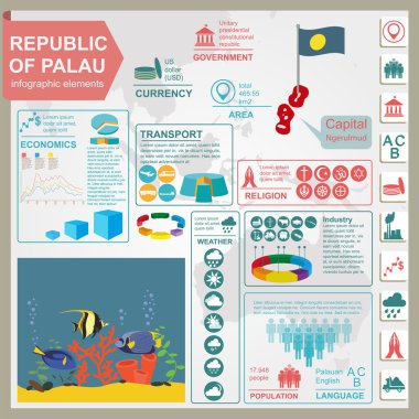 Palau infographics, istatistiksel veri, manzaraları