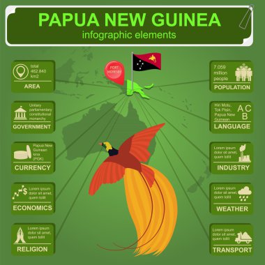 Papua Yeni Gine infographics, istatistiksel veri, manzaraları