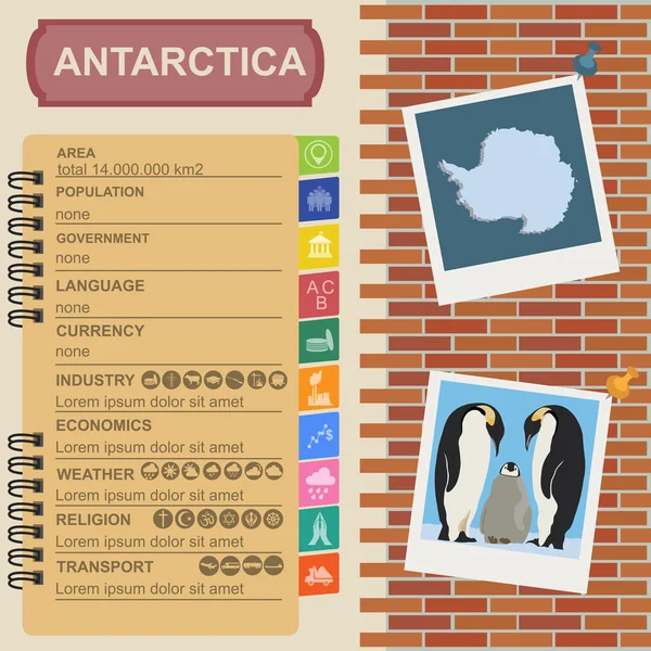 Infografica dell'Antartide (Polo Sud), dati statistici, luoghi d'interesse — Vettoriale Stock