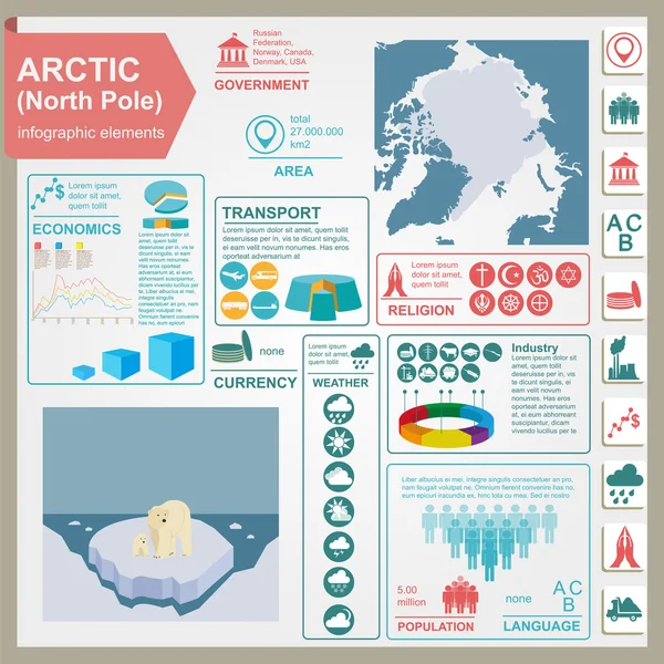북극해 (북극) 인포 그래픽, 통계 데이터, 명소 — 스톡 벡터