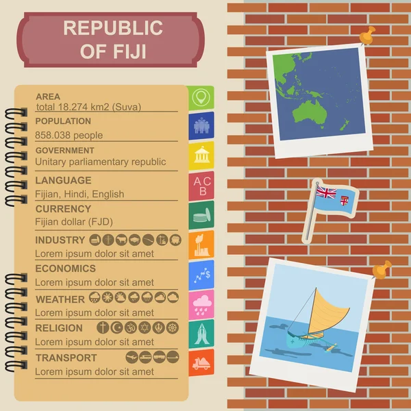 Fiji infografic, date statistice, obiective turistice — Vector de stoc