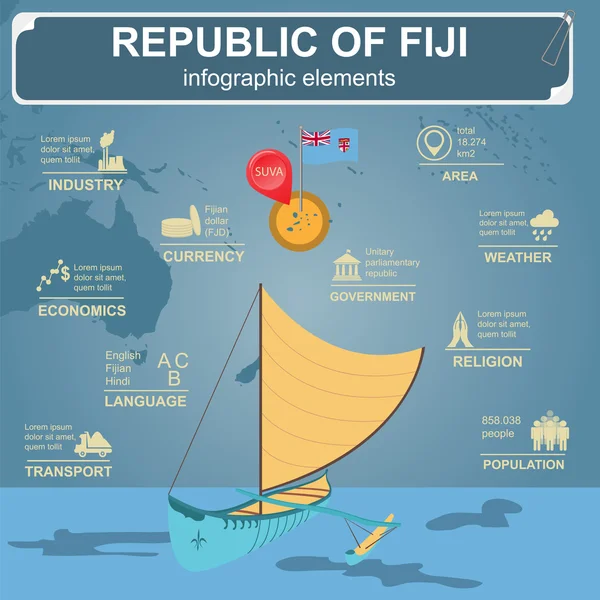 Infographie Fidji, données statistiques, vues — Image vectorielle