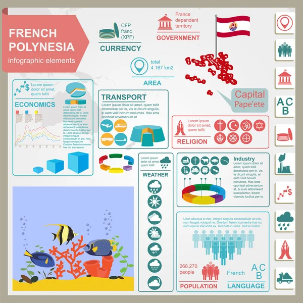 Infografis Polinesia Perancis, data statistik, pemandangan - Stok Vektor