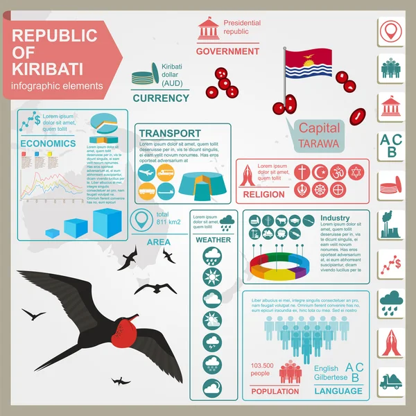Infográficos Kiribati, dados estatísticos, vistas —  Vetores de Stock